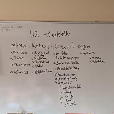 Theorieausbildung 2